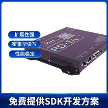 rfid超高頻單通道固定式讀寫器R2000