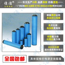 濾芯035Q 035P 035S 035C精密濾芯