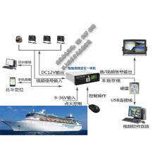 渡客船舶視頻監控_渡客船舶實時GPS定