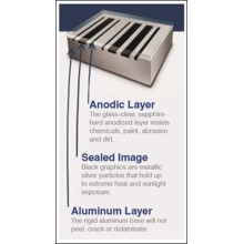 B510光致變色陽極氧化鋁標簽