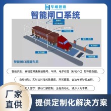 口岸一站式通關(guān)系統(tǒng)：智能卡口技術(shù)賦能高效監(jiān)管