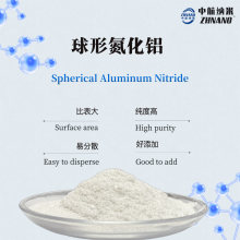高導熱-球形氮化鋁