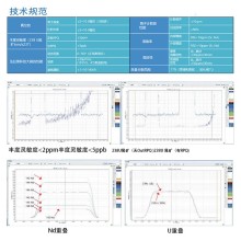 20251105 雙聚焦熱表面電離質(zhì)譜儀解